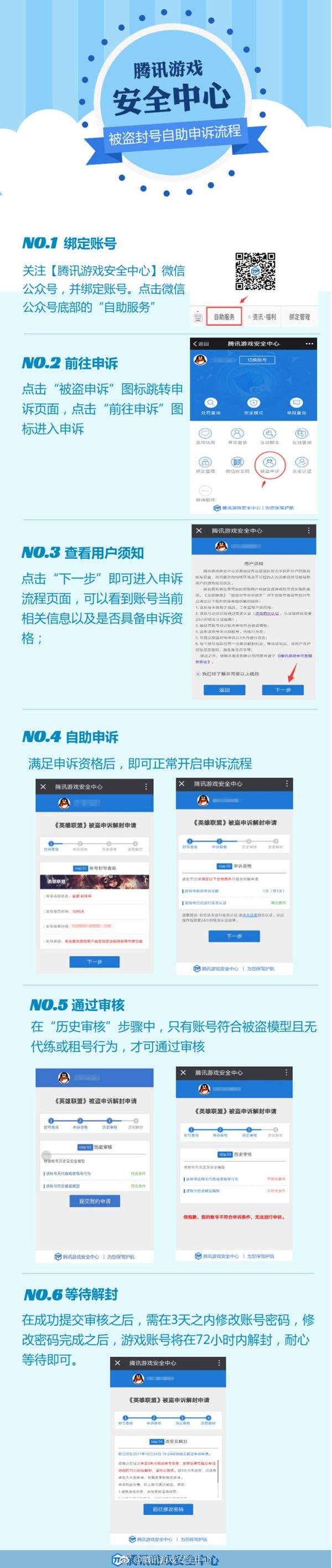 包含QQ游戏账号被封如何自助解封？QQ游戏账号自助解封的教程-天极下载的词条