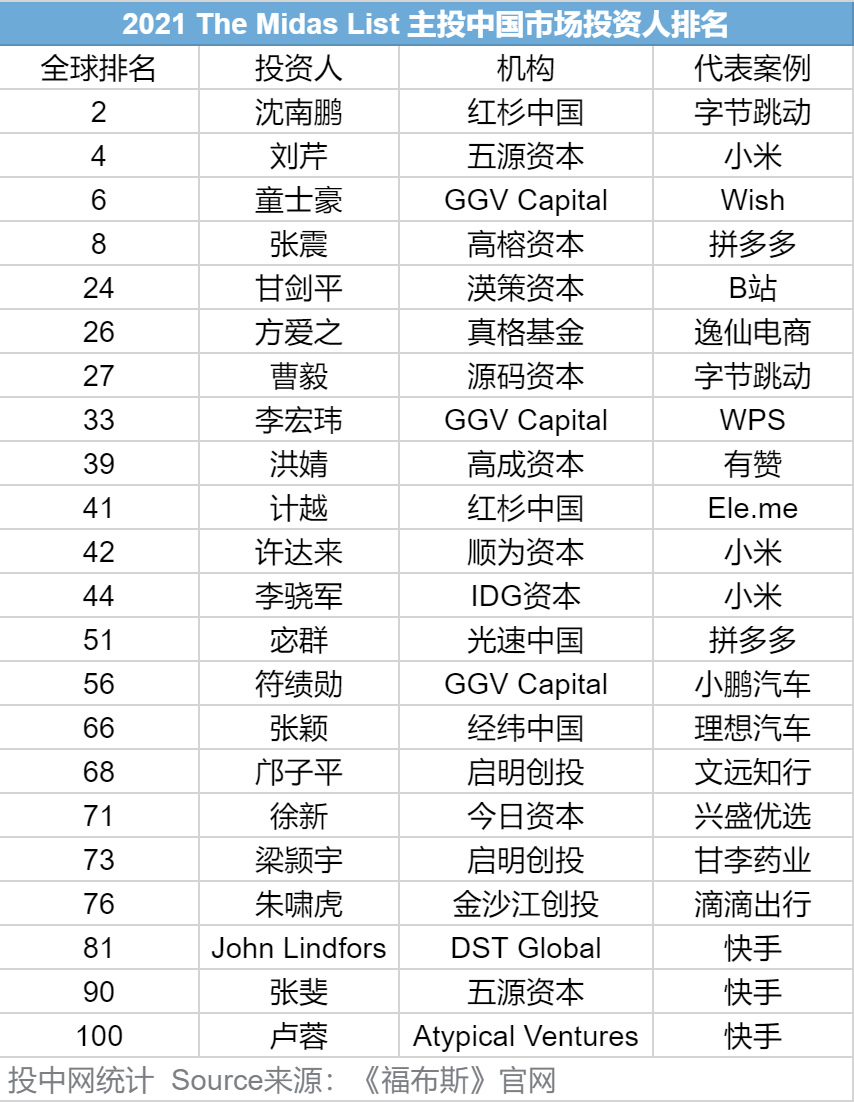 快手双击量在线刷免费福利-24小时业务自助下单平台-全网最便宜刷业务平台-爱投网的简单介绍