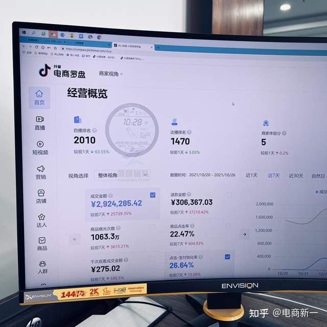 抖音有人为上热门刷钱吗-抖音掏钱就能上热门吗-业务频道的简单介绍