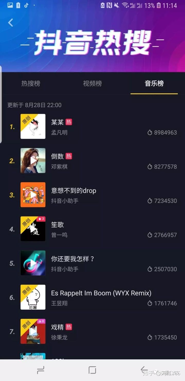 包含抖音粉丝牌7级要花多少钱-抖音七级粉丝牌要花多少钱-业务频道的词条