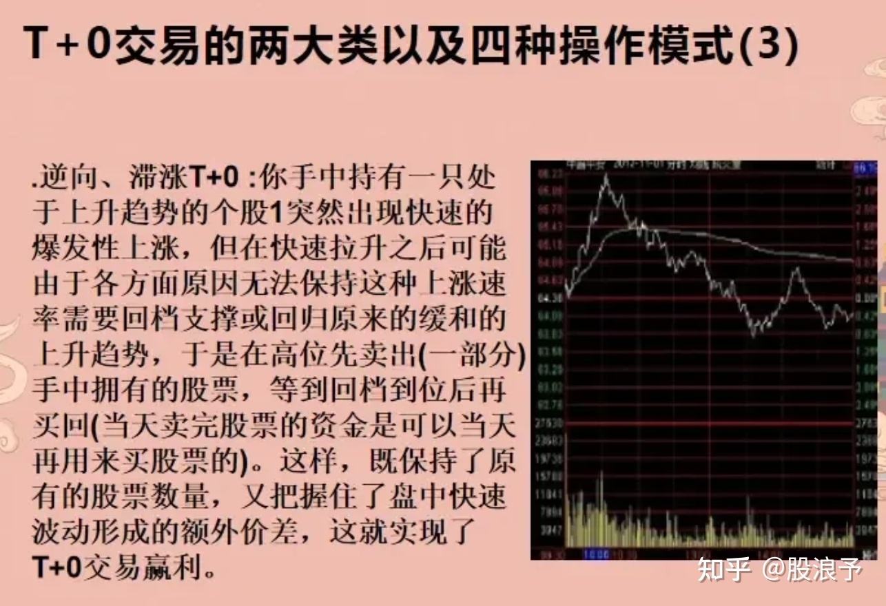 关于我在用正泰电器试验一种买法,就是每跌一元买五百股,每涨一元卖五百股,看看一个月内_正泰电器(601877)股吧_东方财富网股吧的信息 关于我在用正泰电器试验一种买法,就是每跌一元买五百股,每涨一元卖五百股,看看一个月内_正泰电器(601877)股吧_东方财富网股吧的信息