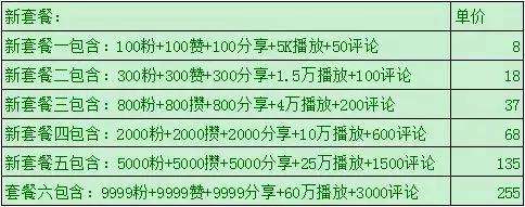 免费领取1000个快手粉丝-在线0元快手秒刷业务网的简单介绍