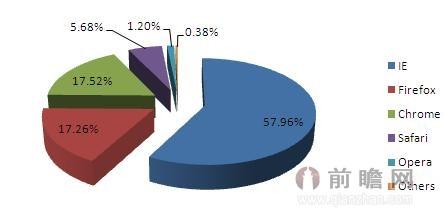产品周报203期微软IE浏览器将于6月16日正式退役，淘宝上线官方“比价”功能|腾讯|搜狗地图_网易订阅的简单介绍