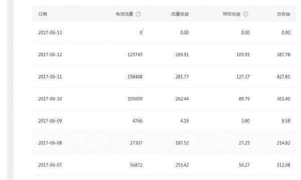 包含在线刷抖音粉丝工具刷抖音播放量免费网址-我要软文网的词条 包含在线刷抖音粉丝工具刷抖音播放量免费网址-我要软文网的词条