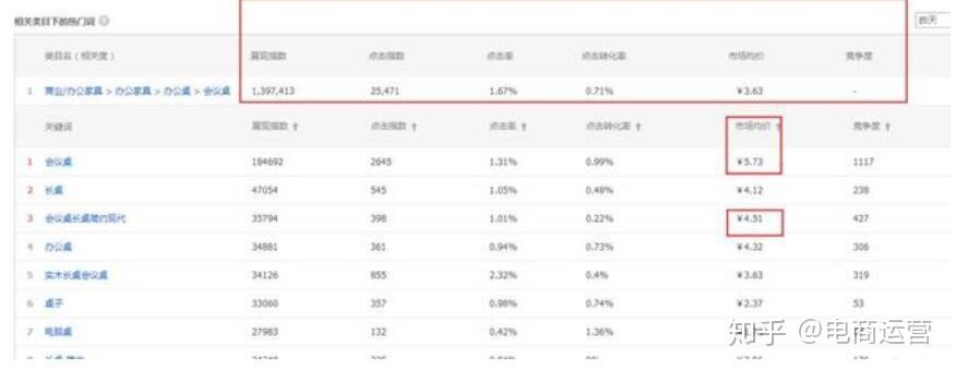 关于赞空间说说搞笑的信息