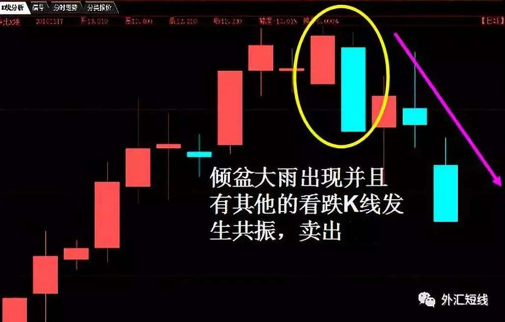 包含什么意思?都跌成这样了还洗盘:直上直下的,看不懂为了五毛钱亏去五元钱的事不再干了_基金实盘组合(jjspzh)股吧_东方财富网股吧的词条 包含什么意思?都跌成这样了还洗盘:直上直下的,看不懂为了五毛钱亏去五元钱的事不再干了_基金实盘组合(jjspzh)股吧_东方财富网股吧的词条