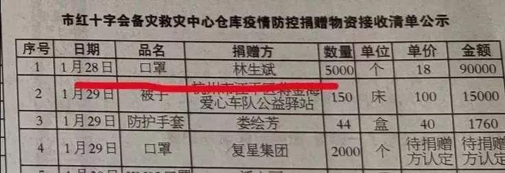 今天,为8500万人发一条微信!遇见他们,不要“瞳孔地震”……的简单介绍 今天,为8500万人发一条微信!遇见他们,不要“瞳孔地震”……的简单介绍