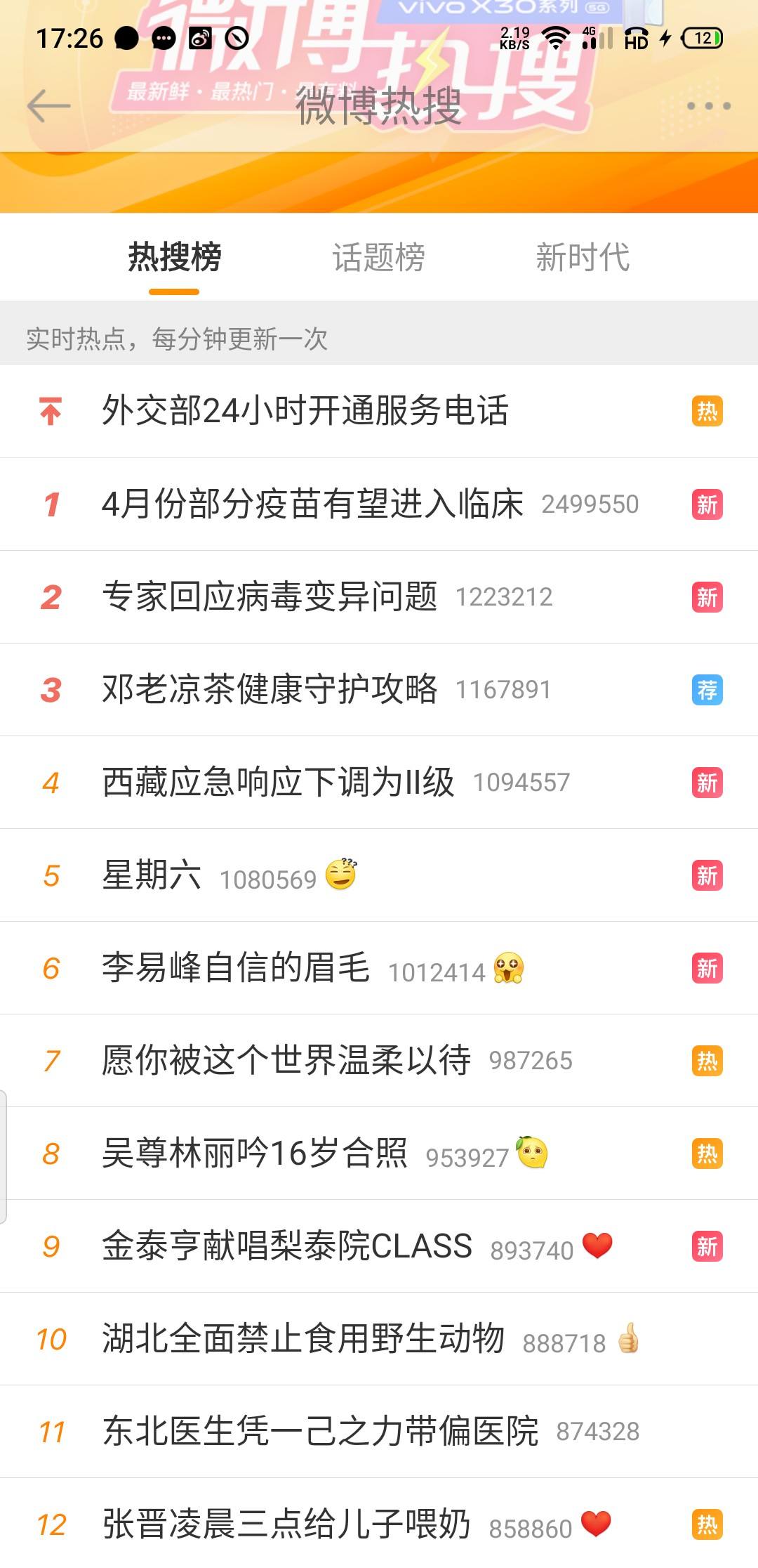 包含2022年2月3日微博热搜榜热搜数据所有汇总-虎泰克新闻网|带你随时随地了解身边大事,小事,天下事的词条 包含2022年2月3日微博热搜榜热搜数据所有汇总-虎泰克新闻网|带你随时随地了解身边大事,小事,天下事的词条