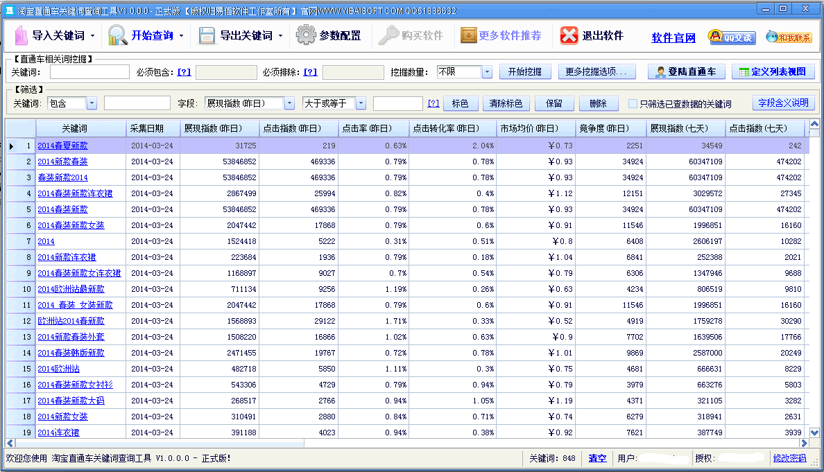 “DY刷粉”全网指数趋势_关键词全网指数查询-站长工具的简单介绍