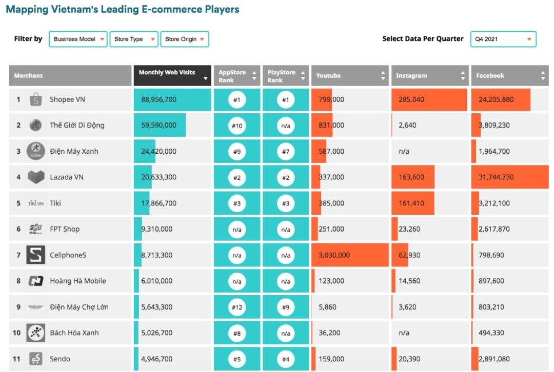 2021年一季度直播电商行业网络关注度分析报告_腾讯新闻的简单介绍 2021年一季度直播电商行业网络关注度分析报告_腾讯新闻的简单介绍