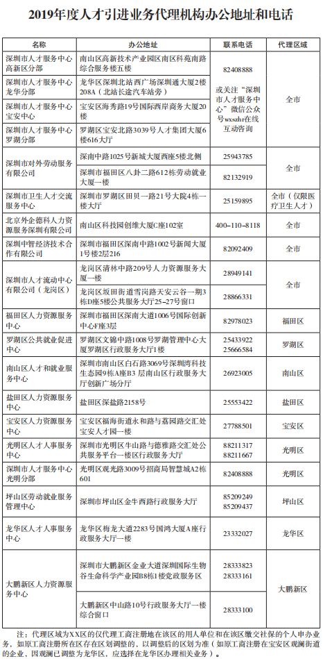 包含24小时业务自助下单平台下载-24小时全网业务自助下单平台大全-upan的词条
