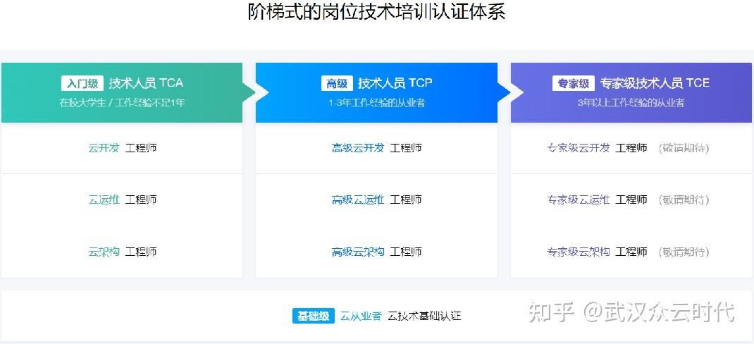 关于【新量象】进行试玩H5、小游戏sdk、api对接,找需要变现的app媒体_效果甲方_BDwork网的信息 关于【新量象】进行试玩H5、小游戏sdk、api对接,找需要变现的app媒体_效果甲方_BDwork网的信息
