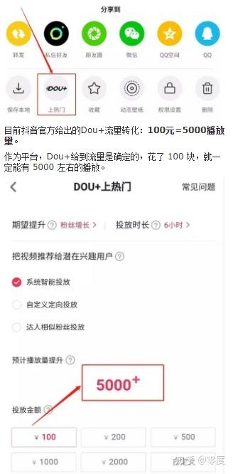 包含刷抖音视频播放量有什么作用?-网站建设的词条 包含刷抖音视频播放量有什么作用?-网站建设的词条