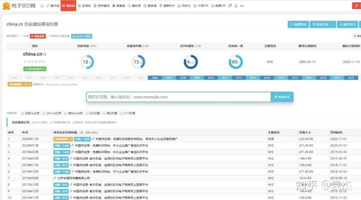 如何自己建网站赚钱(个人免费建站的方法)-重庆小潘seo博客的简单介绍 如何自己建网站赚钱(个人免费建站的方法)-重庆小潘seo博客的简单介绍