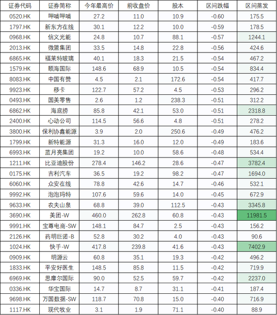 蚂蚁快手点赞代刷网平台-快手刷双击业务的简单介绍
