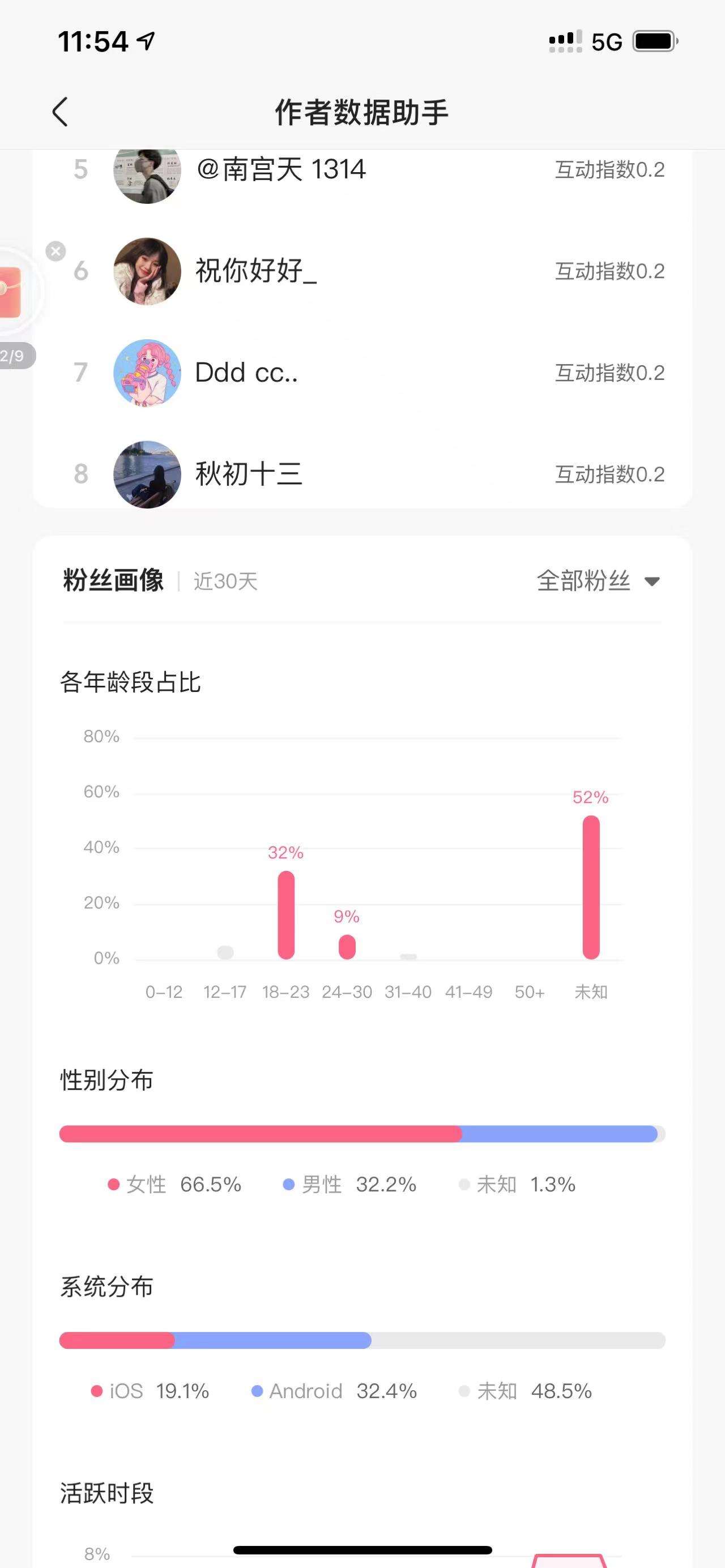 包含皮皮全网最低代刷-给快手作品双击网站_一新秒单网代刷系统的词条