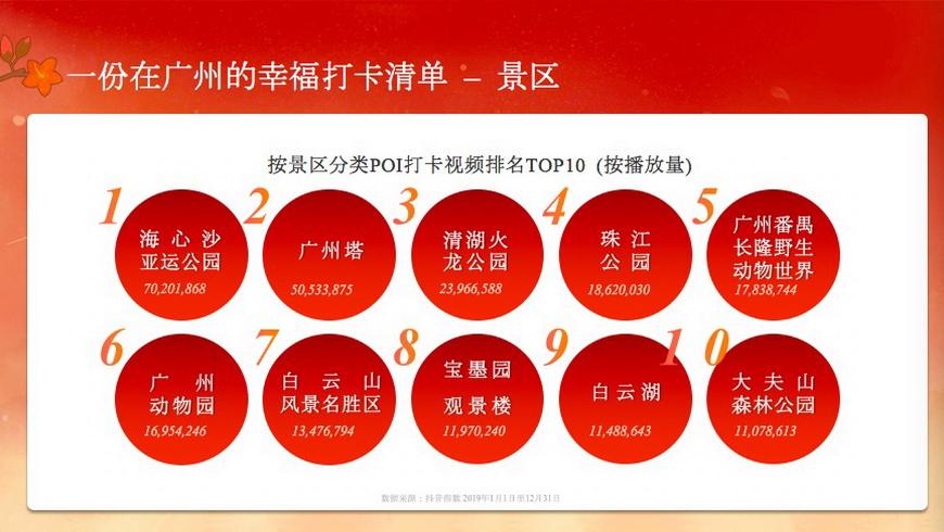 关于“传承红色精神讲好胶东故事”抖音短视频大赛正式发布！全市征集！社会新闻烟台新闻网胶东在线国家批准的重点新闻网站的信息