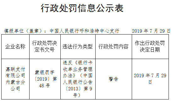 乐刷科技石家庄分公司银行卡收单业务违法遭央行处罚-中国质量新闻网的简单介绍