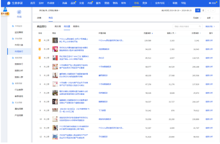 实测分析淘宝短视频自动发布软件24小时挂机-信息发布-襄阳门户网的简单介绍