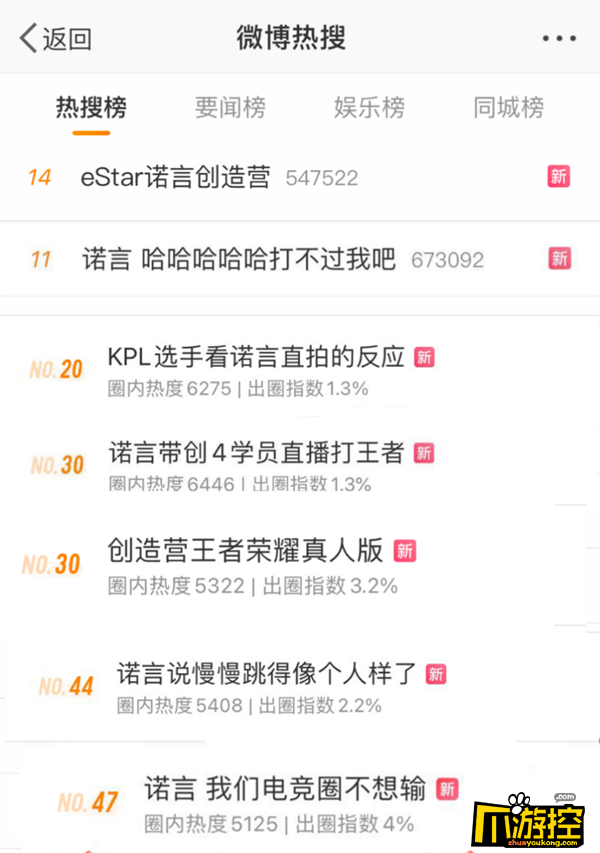 包含微博粉丝低价下单平台-微博24小时自助业务下单,微博粉丝自助下单网站-雷神代刷网的词条