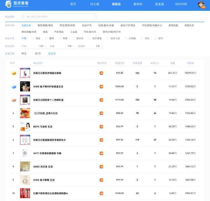 关于抖音一元1000僵尸粉平台-0.2元快手秒赞10000,快手0.5元1000个赞的信息 关于抖音一元1000僵尸粉平台-0.2元快手秒赞10000,快手0.5元1000个赞的信息